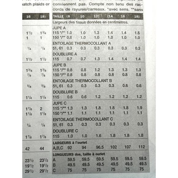 Vogue sewing pattern 9928 straight skirt knee midi 14 16 18 - Picture 10 of 10